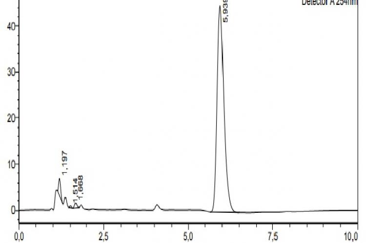 Representative HPLC Chromatogram of andrographolide standard (A)