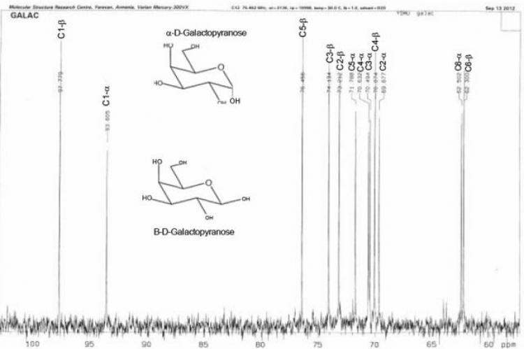 13C NMR analysis of polysaccharide complex - β-Larabinopyranoses and α-L- arabinopyranoses.